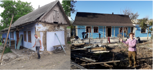 2022: Hilfe für Flüchtlinge aus der Ukraine: Hausrenovierung in Hirtop mit Hilfe der Eberhard Schöck Stiftung